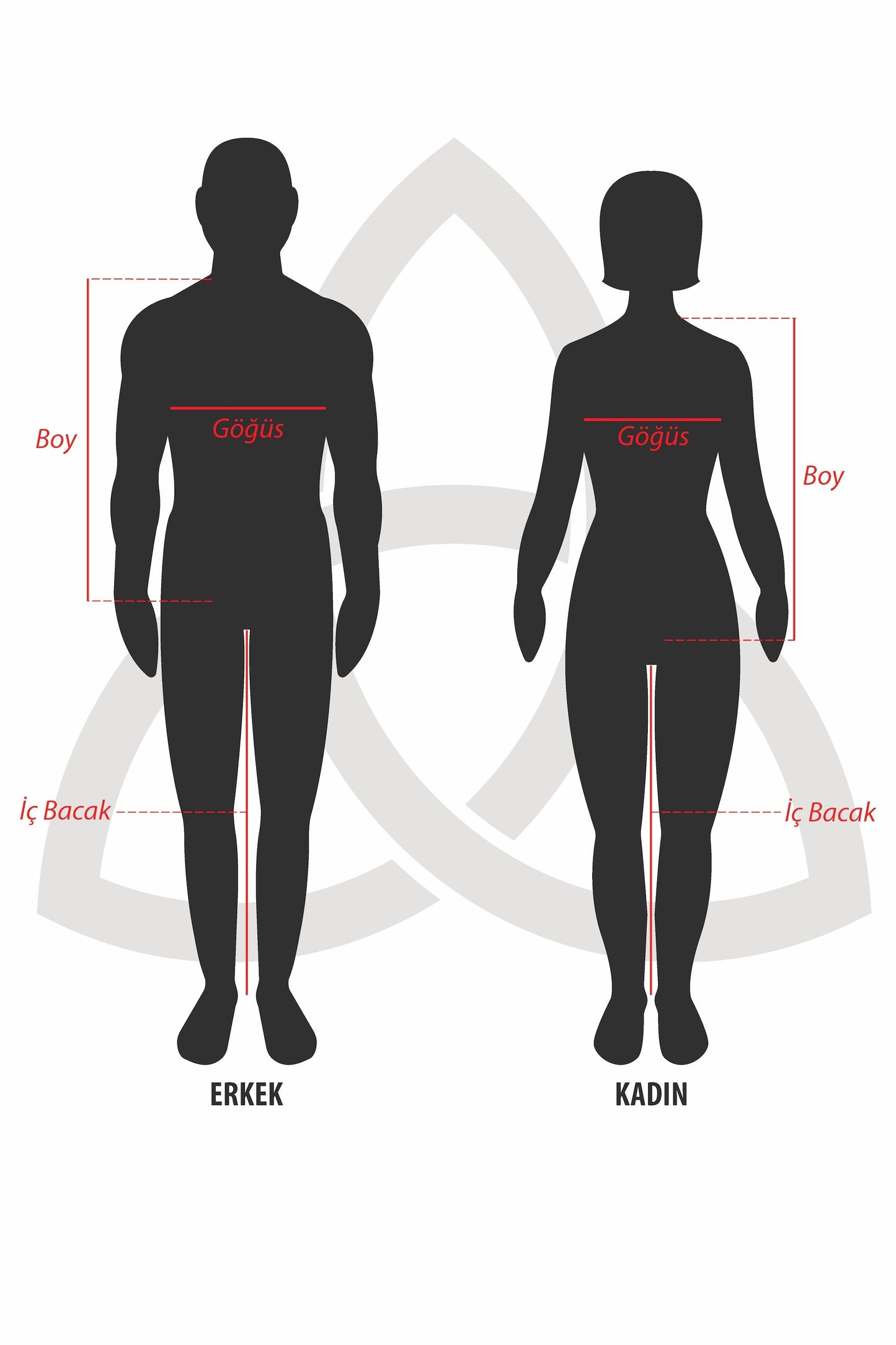 ComfortCure adaptif kemoterapi tedavi kıyafeti beden tablosu ve ölçü rehberi, kadın ve erkek silüet görseli