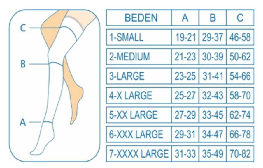 Ortholand dizüstü antiemboli çorabı beden tablosu