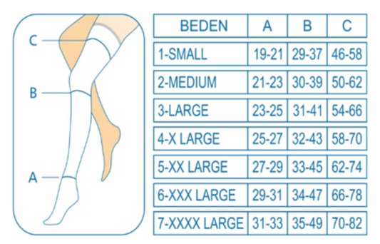Ortholand dizüstü antiemboli çorabı beden tablosu
