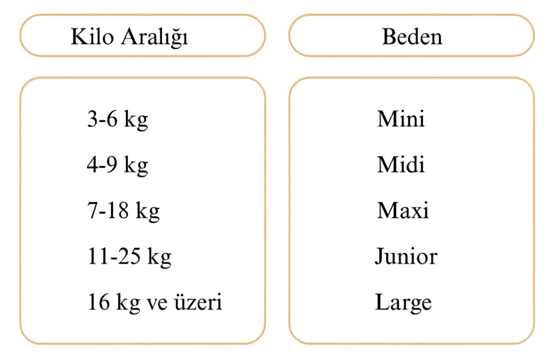 Pine smart akıllı bebek bezi ölçü tablosu
