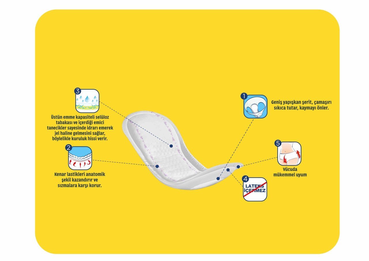 Canped mesane pedi normal boy güçlü emicilikli 10’lu paket