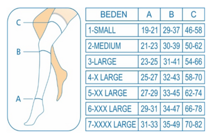 Ortholand dizüstü antiemboli çorabı beden tablosu