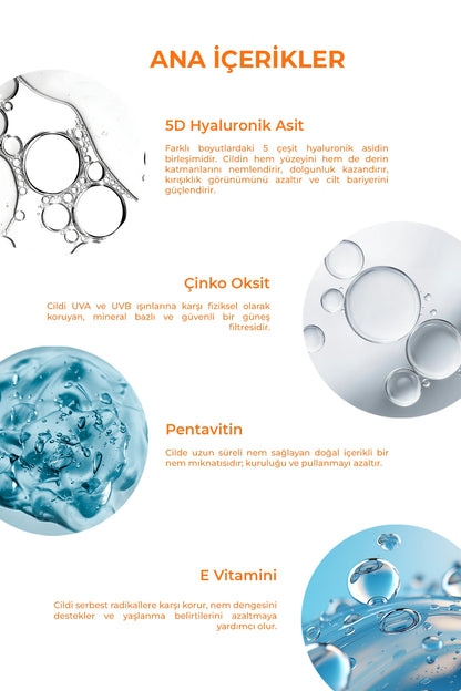 Çinko oksit, 5D hyaluronik asit, pentavitin ve E vitamini içeren güneş kreminin ana içerikler infografiği